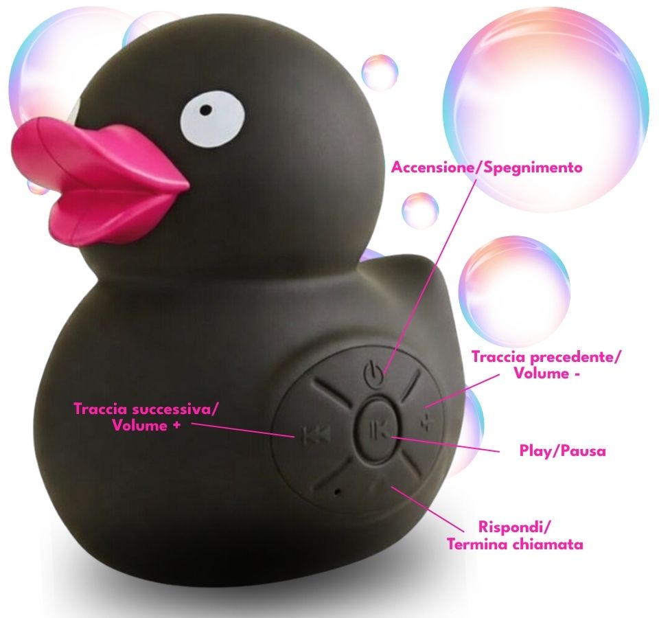 Speaker BT Papera Sound nera come funziona
